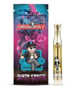 Chronopoly Carts Chronopoly Carts